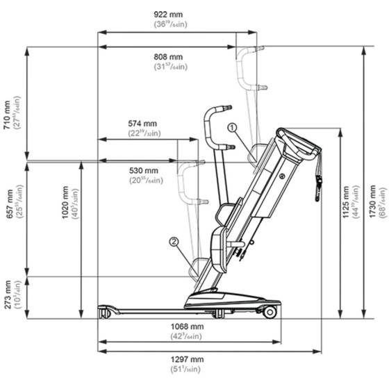 Grúa de bipedestación Molift Quick Raiser 205 Medidas